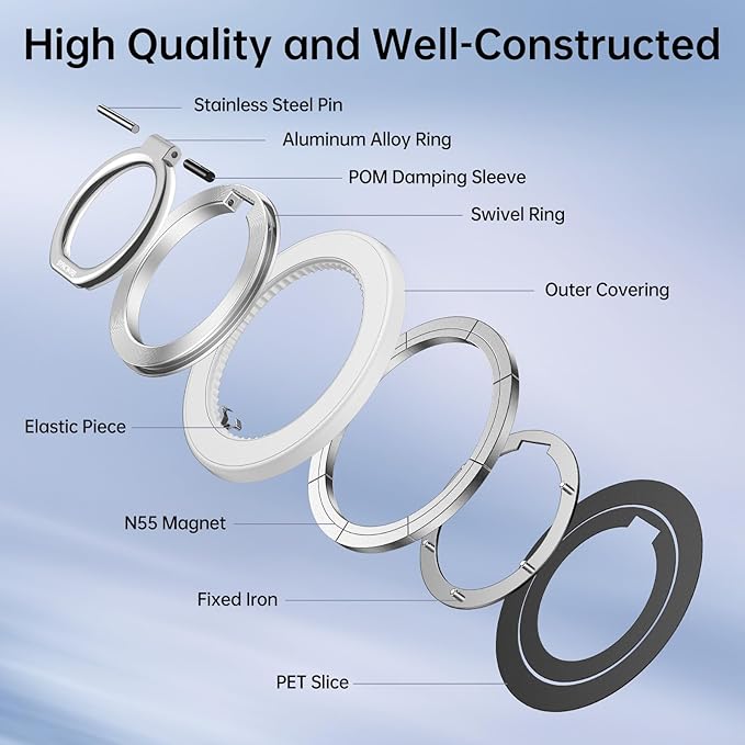 SYNCWIRE Magnetic Phone Ring Holder for MagSafe, 360° Rotation Cell Phone Grip Stand Finger Ring Kickstand Two-Sided Magnet Compatible with iPhone 17 Pro Max 16 15 14 13 12 MagSafe Accessories