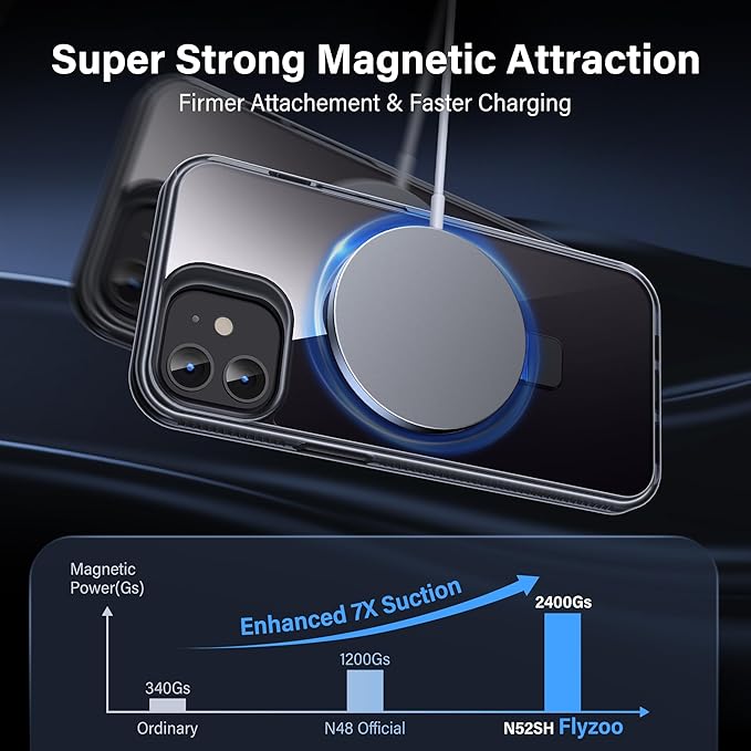 Magnetic Case for iPhone 12/12 Pro - [Built-in Invisible Stand] [Compatible with MagSafe] [Military Grade Drop Protection] Anti-Yellowing Hard Back Silicone Edge Cover, 6.1", Clear Black