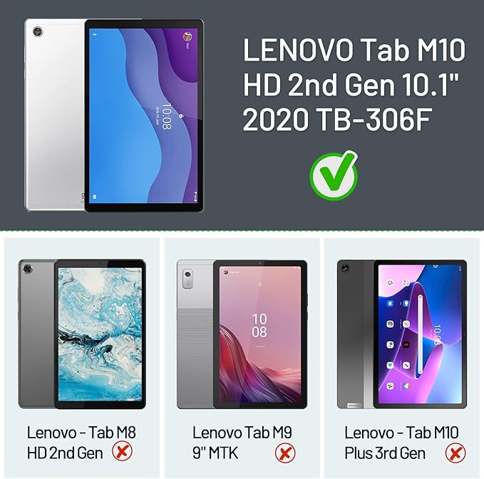 Kids Case for Lenovo Tab M10 HD 2nd Gen,Case for Lenovo TB-X306X/TB-X306F 2020 Release 10.1 inch 2nd Gen Tablet Kid Friendly Rotating Stand hockproof Light Weight EVA Cover, Blue