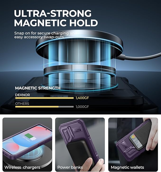 Dexnor for Samsung Galaxy S24 FE Case with Camera Cover & Adjustable Kickstand & Built-in Screen Protector, Magnetic Rugged Shockproof Bumper Cases Heavy-Duty Magnetic Protective Cover,Phantom Purple