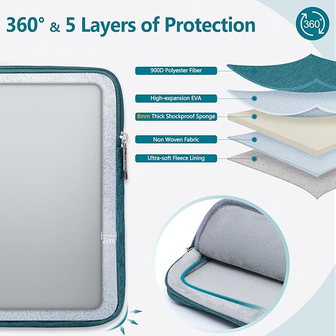 HYZUO 15-16 Inch Laptop Sleeve Bag Set for MacBook Pro 16 M4/M3/M2/M1 Pro/Max, 15" Surface Book, Notebook Case for 15" 15.6" HP Dell Lenovo ThinkBook Asus Acer Samsung Huawei, Dark Green