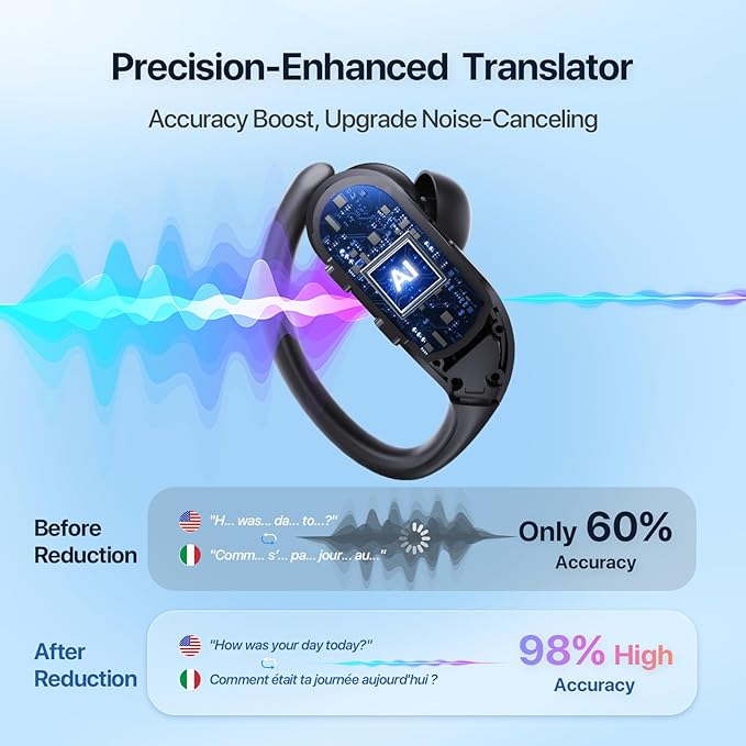 AI Translation Earbuds Real-Time : 144 Languages, Offline Mode, Noise Canceling, 60 Hours Battery - Seamless Translator Headphones for Travel Business Learning, iOS & Android Support