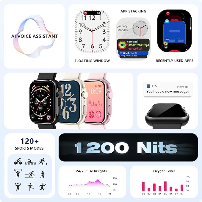 Smart Watch for Men Women [46mm], Bluetooth Call, Sleep & Stress Tracking, 120+ Sports Modes, GPS Activity Tracker, Water Resistant (Black)