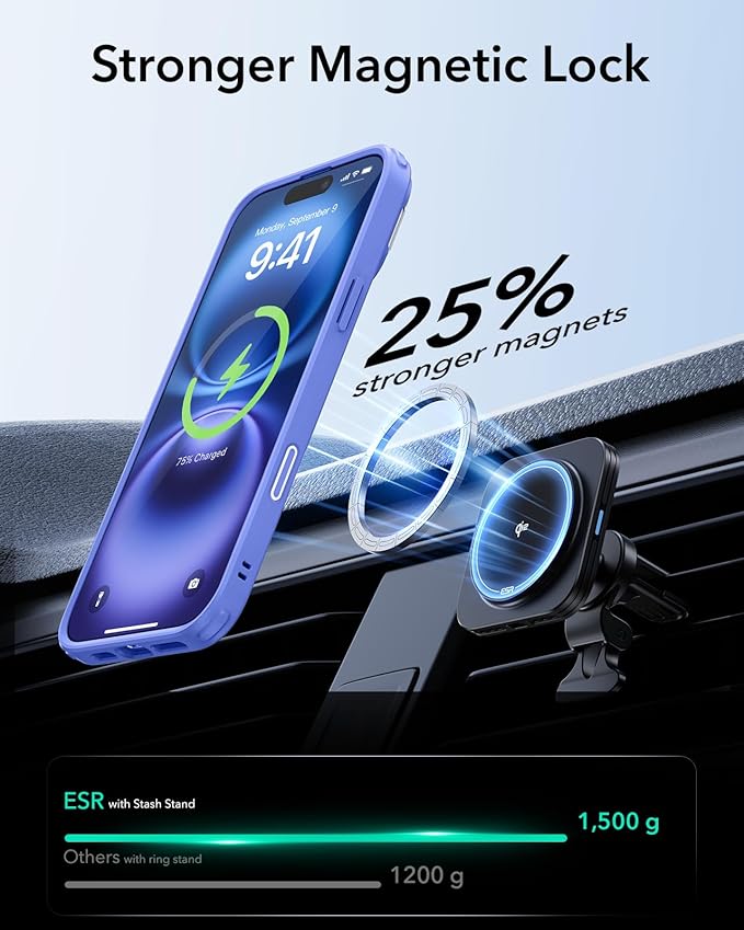 ESR for iPhone 16 Case, Camera Control Button Compatible with MagSafe, Military-Grade Protective Case, Built-in Stash Stand Phone Case, Scratch-Resistant Back Cover, Classic Series, Clear Blue