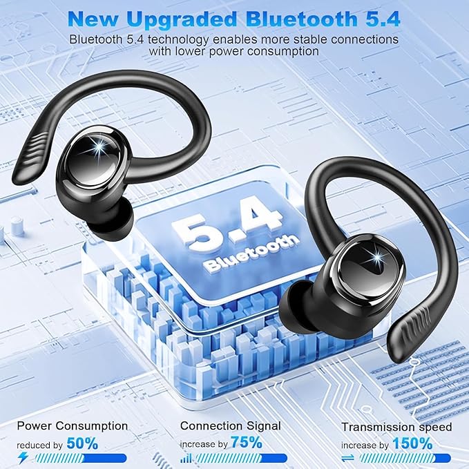 Wireless Earbuds Sport, 2025 Bluetooth 5.4 Headphones with Earhooks, 50H Stereo Deep Bass Over Ear Buds with 4 ENC Noise Canceling Mics, IP7 Waterproof Earphones for Running Workout Gym -Black