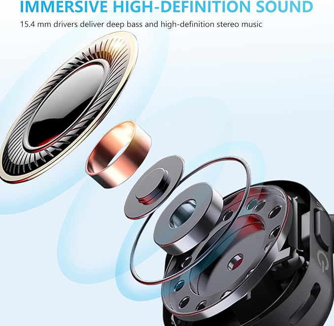 Open Ear Headphones Over Ear Buds, IP67 Waterproof True Wiress Earbuds with Dual DSP Noise Cancelling Mic for Work Sports, Advanced Bluetooth V5.4