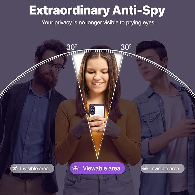 CENHUFO Magnetic for Samsung Galaxy S25 Edge Case, Full Body Phone Case with Built-in 9H Tempered Glass Privacy Screen Protector and Camera Lens Protector, Shockproof Clear Cover Bumper - Purple