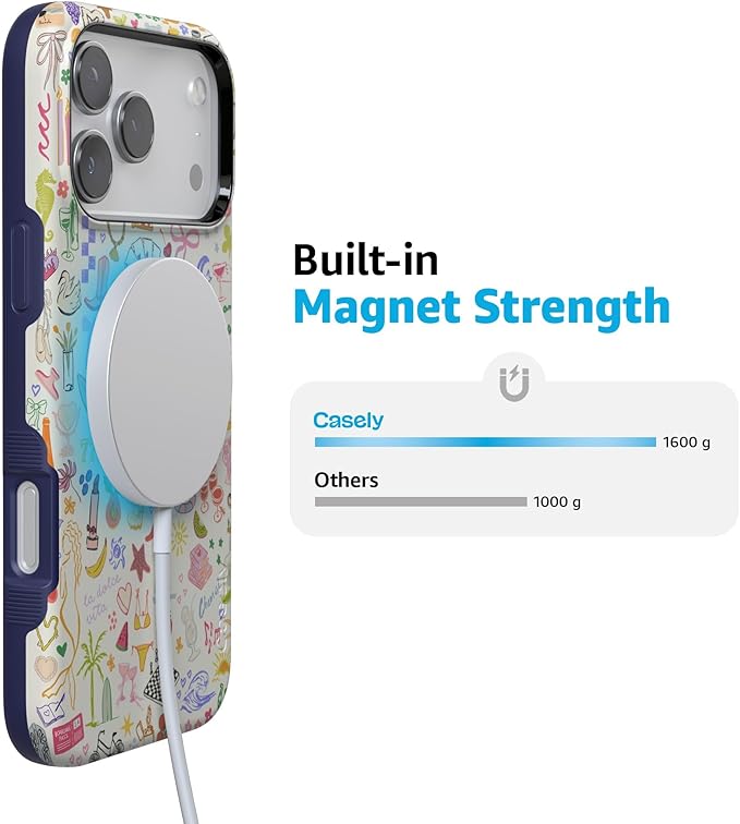 Casely iPhone 17 Pro Case | All The Fun Things | Fun on Weekdays | Compatible with MagSafe | Bold Protective Design