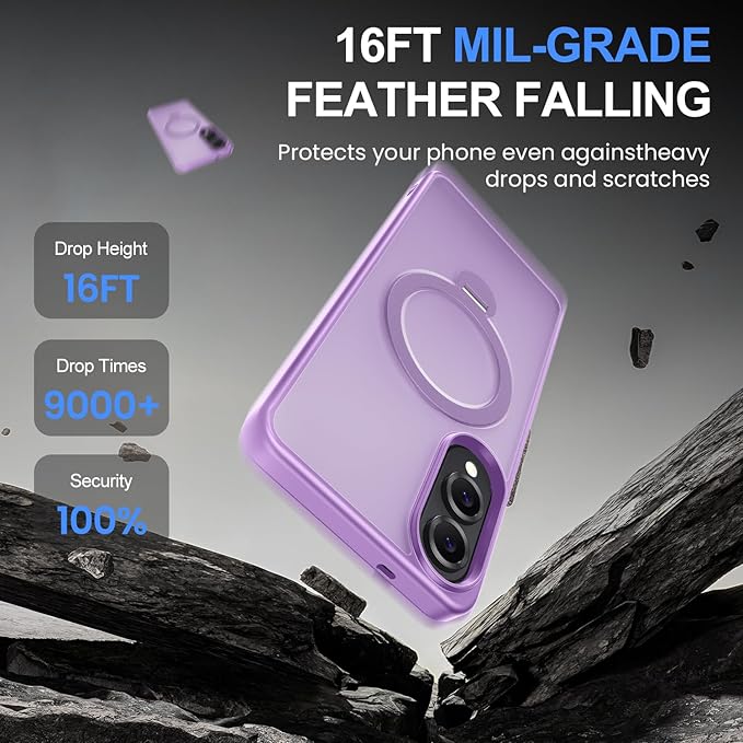 360° Rotatable Stand for Samsung Galaxy S25 Edge Case Magnetic with Screen Protector X1 & Camera Lens Protector*1, Compatible with MagSafe, 16FT Mil-Grade Shockproof for S25 Edge Case 6.2"，Purple