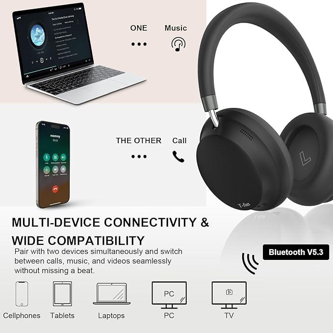 T-fun NC45 Active Noise Cancelling Headphones, Comfortable Wireless Over Ear Headset with Mic, 55H Playtime, Hi-Res Audio, Deep Bass, Low Latency, Bluetooth 5.3 ANC Headphones for Travel Home