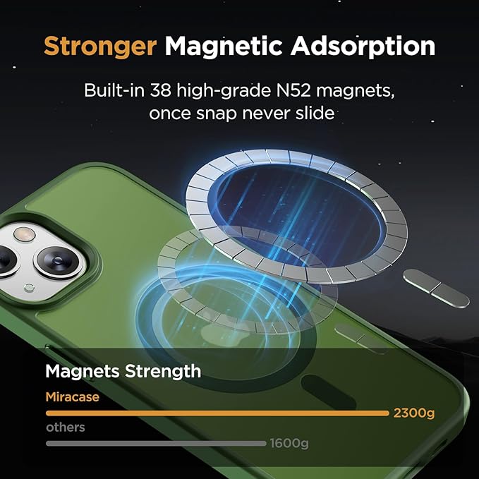 Miracase Magnetic for iPhone 14 Case 6.1 inch (Compatible with MagSafe)（with 2X Screen Protectors） Military-Grade Protection, Anti-Fingerprint Translucent Matte Phone Case Cover, Dark Green