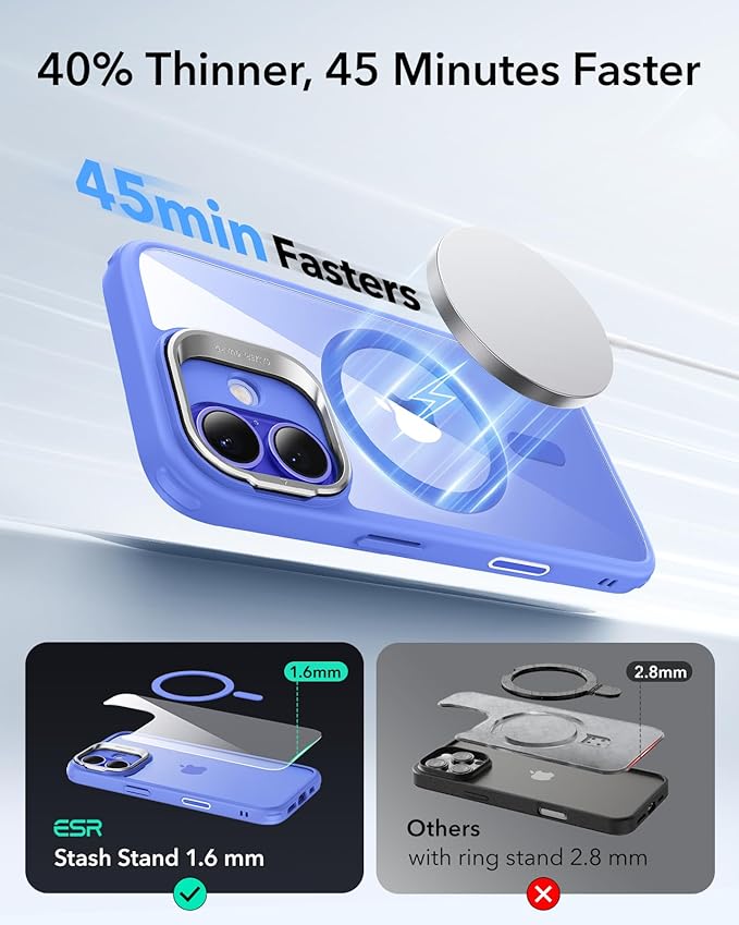 ESR for iPhone 16 Plus Case, Camera Control Button Compatible with MagSafe, Military-Grade Protective Case, Built-in Stash Stand Phone Case, Scratch-Resistant Back Cover, Classic Series, Clear Blue