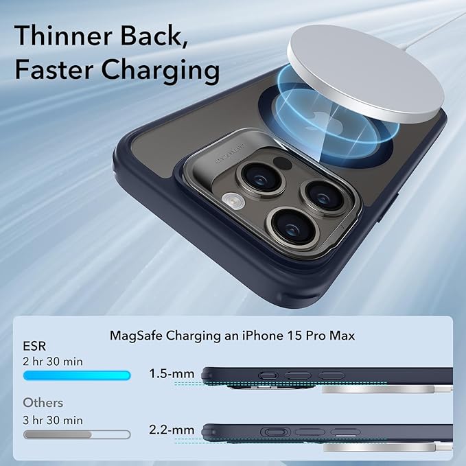 ESR for iPhone 15 Pro Max Case, Compatible with MagSafe, Military-Grade Protective Case, Built-in Stash Stand Phone Case, Scratch-Resistant Back Cover, Classic Series,Clear Dark Blue