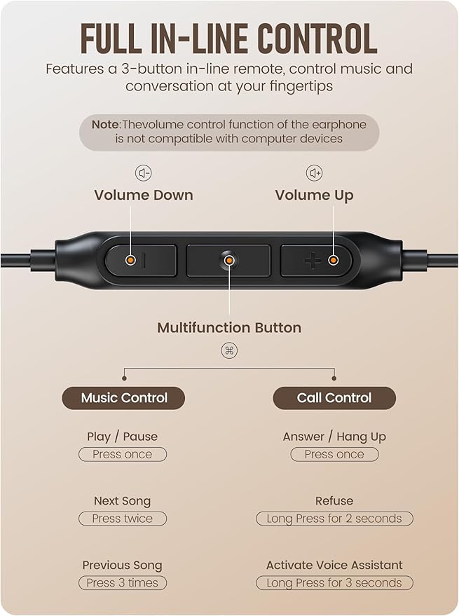 Sleep Earbuds, Hearprotek 2 Pairs Ultra Soft Lightweight Silicone Sleeping Earphone Headphones with Volume Control and mic for Side Sleeper, Snoring, Air Travel, Relaxation (Black)