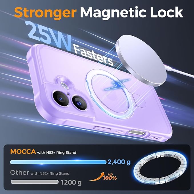 MOCCA Compatible with iPhone 17 Case with Magnetic Invisible Stand [Full Camera Protection] [Compatible with Magsafe] Military Drop Shockproof Translucent Matte Phone Case Cover 6.3",Light Purple