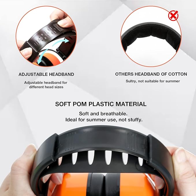 LYSIAN Foldable Noise Reduction Earmuffs, Hearing Protection Safety Ear Muffs for Shooting, Workshop,Loud Security Events