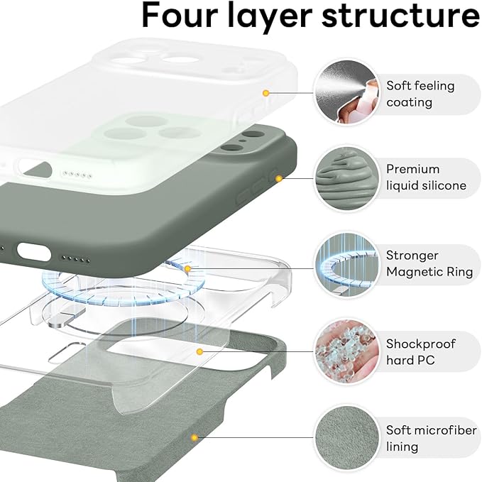 Vooii Magnetic Compatible with iPhone 17 Pro Max Case (Compatible with Magsafe) (Upgraded Camera Protection) Liquid Silicone Shockproof Full Body Protective Phone Cover for Women Men, Calke Green