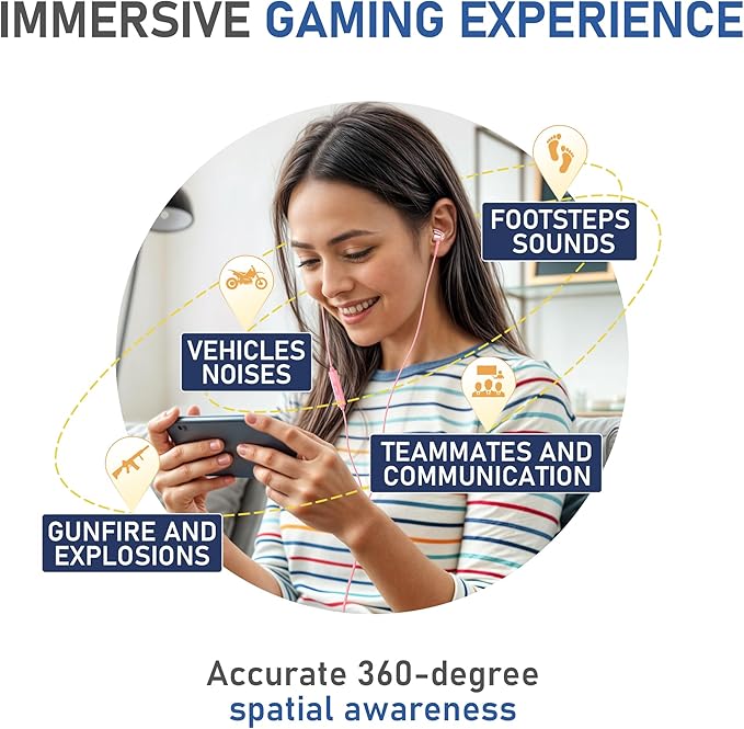 LUDOS OMNITONE Wired Earbuds in-Ear Headphones, 5 Years Warranty, Earphones with Microphone, 3.5 mm Jack Corded Ear Buds, Videoconference for iPhone, Samsung, Laptop, Kids, School Students - Pink