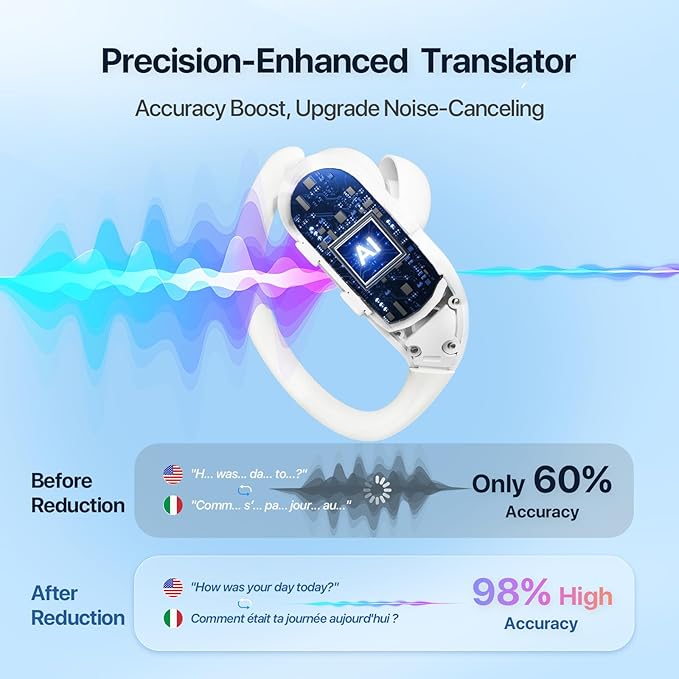 AI Translation Earbuds Real-Time : 144 Languages, Offline Mode, Noise Canceling, 60 Hours Battery - Seamless Translator Headphones for Travel Business Learning, iOS & Android Support