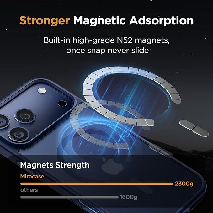 Miracase Magnetic for iPhone 17 Pro Case 6.3" with Screen Protector, [Compatible with MagSafe] Military-Grade Protection, Anti-Fingerprint, Slim Thin Phone Case for 17 Pro Cover, Dark Blue