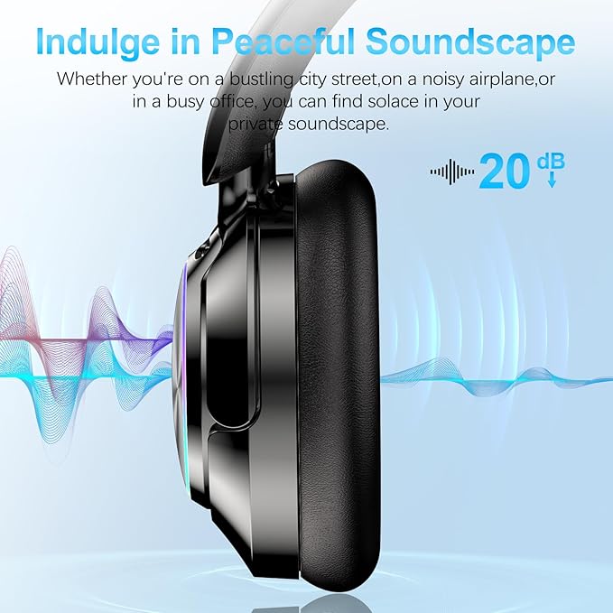 Noise Cancelling Over Ear Wireless Bluetooth Headphones with Microphone, 65h Playtime, Clear Calls, Comfort Fit for Travel (Black)