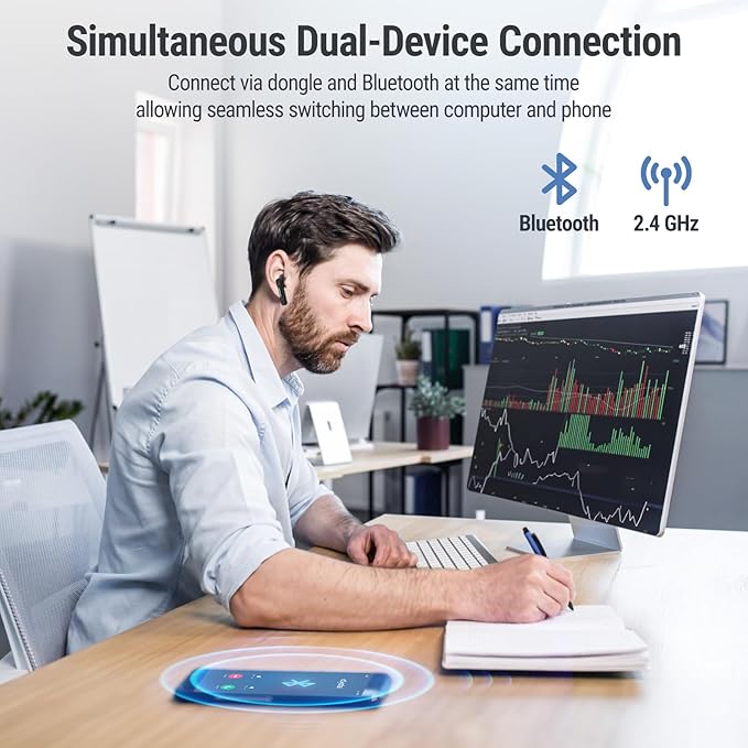 SW5 Wireless Headphones for Work with Microphone, Bluetooth Earbuds, 20ms Low Latency, 4 Mics, Compatible with Desktop Computer and Laptop PC, Ideal for Office, Call Center