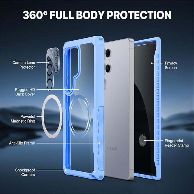 CENHUFO Magnetic Privacy for Samsung Galaxy S25 Ultra Case, Full Body Phone Case with Built-in 9H Tempered Glass Privacy Screen Protector and Camera Lens Cover, Shockproof Bumper - Light Blue