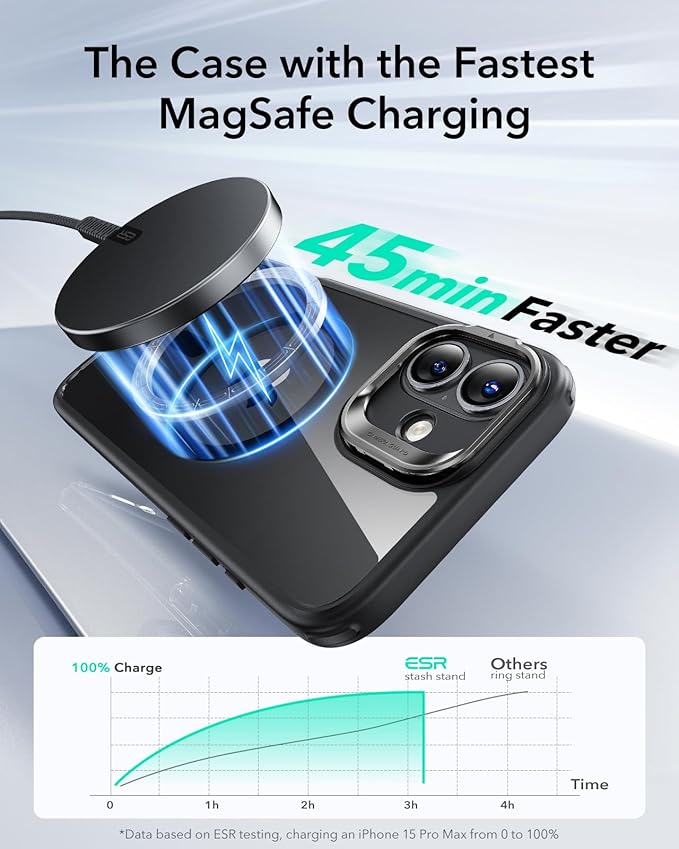 ESR for iPhone 16 Case, Compatible with MagSafe, Military-Grade Protective Case, Built-in Stash Stand Phone Case, Scratch-Resistant Back Cover, Classic Series, Clear Black