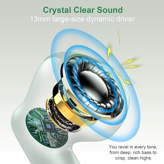 Wireless Earbuds, Bluetooth 5.4 Headphones In Ear with Noise Cancelling Mic, Bluetooth Earbuds Stereo Bass, IP7 Waterproof Sports Earphones, 32H Playtime USB C Charging Green Ear Buds for Android iOS