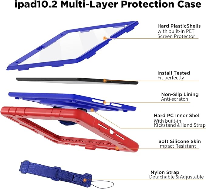 Case for iPad 9th/8th/7th Generation-Built-in Screen Protector,with Pencil Holder & 360°Rotating Hand Strap,Shoulder Strap,Case for iPad 10.2 inch 2021-2019(Red/Blue)