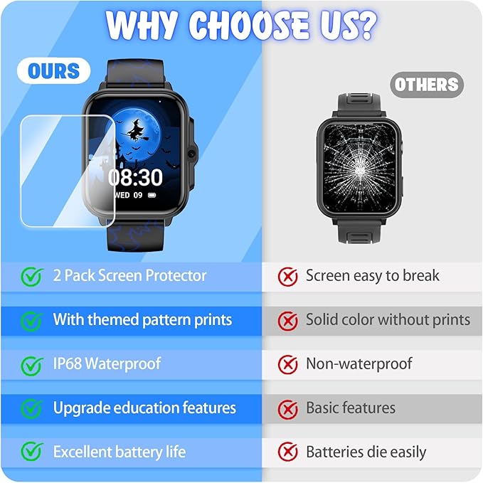 Smart Watch for Kids, 1.85" Fitness Tracker,100+Sport modes,Learning games,Sleep Monitor,Camera,Videos,Alarm Play Music Flashlight Pedometer Stopwatch Pedometer IP68 Waterproof Gift for Boys and Girls