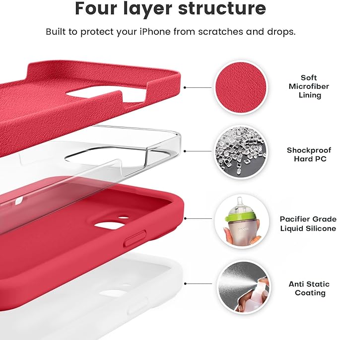 Vooii Compatible with iPhone 15 Case, Upgrade Defender Liquid Silicone, [Enhanced Camera Protection] [Soft Anti-Scratch Microfiber Lining] Shockproof Phone Case for iPhone 15 6.1 inch - Red