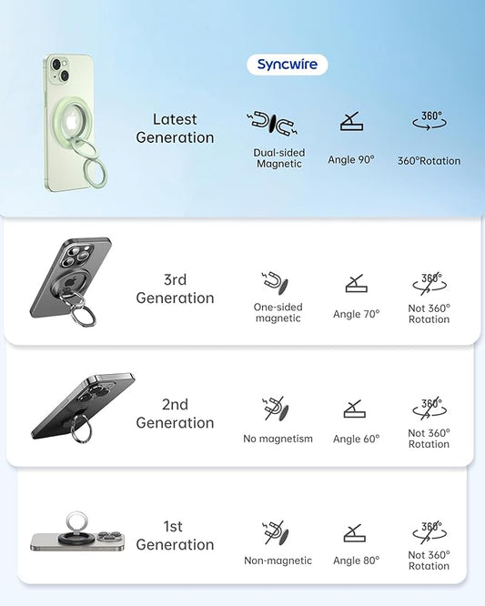 SYNCWIRE Magnetic Phone Ring Holder for MagSafe, 360° Rotation Dual Sided Magnet Grip Cell Phone Ring Stand Finger Kickstand Compatible with iPhone 16 15 14 13 12 Pro Max fits MagSafe - Green