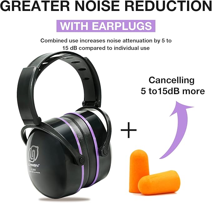 LYSIAN Foldable Noise Reduction Earmuffs, Hearing Protection Safety Ear Muffs for Shooting, Workshop,Loud Security Events