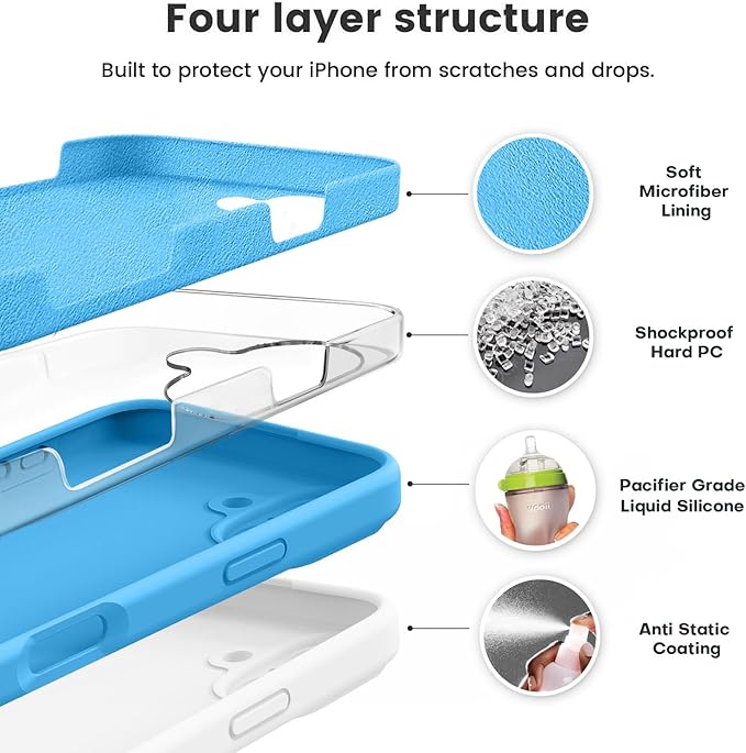 Vooii Compatible with iPhone 16 Plus Case, Liquid Silicone Upgrade [Camera Protection] [Soft Anti-Scratch Microfiber Lining] Shockproof Phone Case for iPhone 16 Plus 6.7 inch - Blue