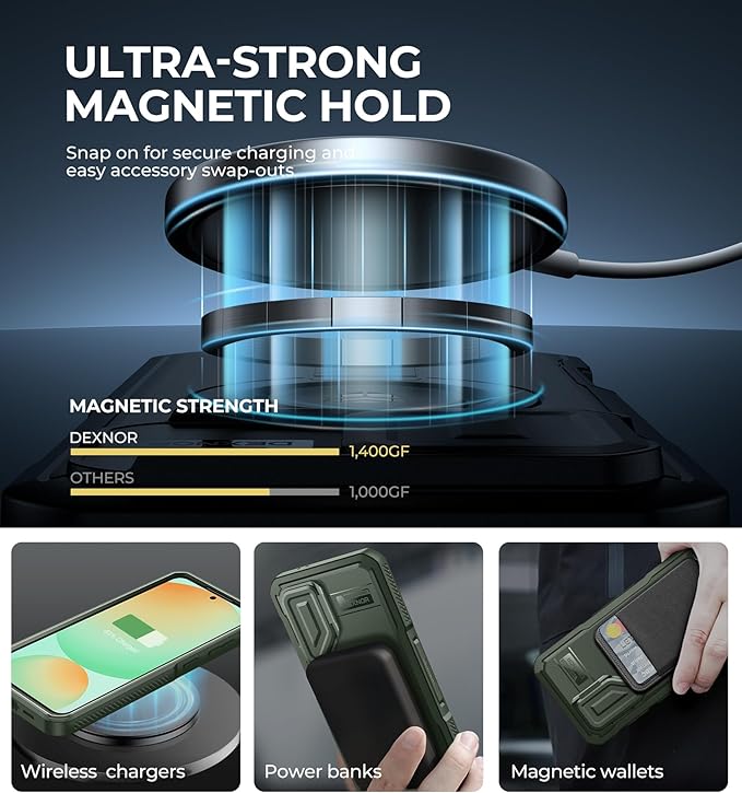 Dexnor for Samsung Galaxy S24 FE Case with Camera Cover & Adjustable Kickstand & Built-in Screen Protector, Magnetic Rugged Shockproof Bumper Cases Heavy-Duty Magnetic Protective Cover,Army Green