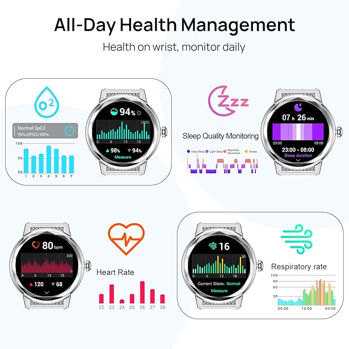 1.57'' Smart Watch for Women with Heart Rate/SpO2/Female Cycle Tracker, Silver Smartwatch Answer/Make Calls, IP67 Fitness Tracker with 123 Sports Modes, 2 Bands, iOS Android Compatible