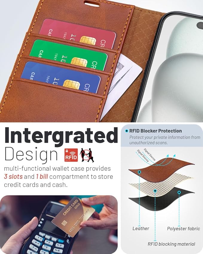 OCASE Compatible with iPhone 16 Wallet Case, PU Leather Flip Folio Case with Card Holders RFID Blocking Kickstand [Shockproof TPU Inner Shell] Phone Cover 6.1 Inch 2024, Brown