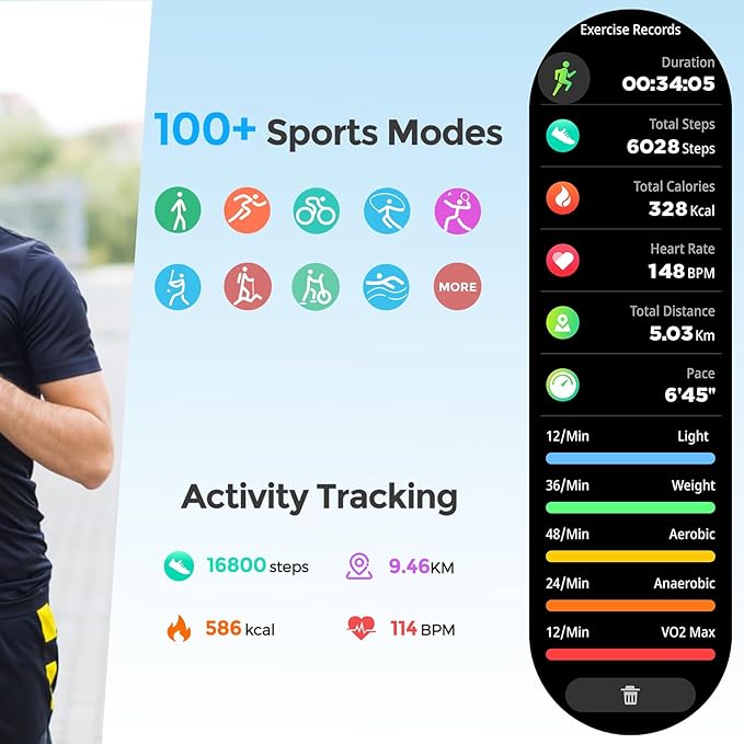 VIRAN Smart Watches for Men, 1.43'' AMOLED Fitness Watch with Pedometer and Heart Rate/Sleep/BP/Spo2 Monitor, Military Smart Watch for Android Phones and iPhone Compatible, 120+ Sports Modes (Black)