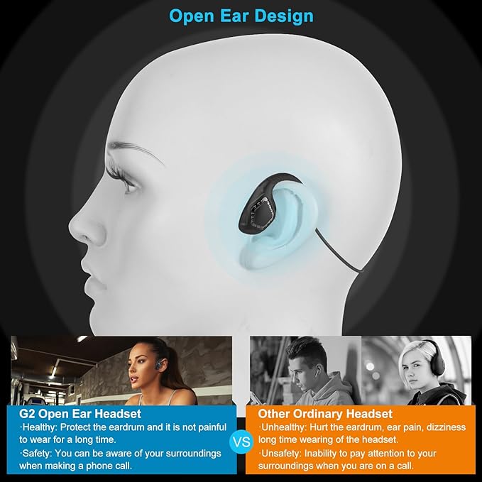 iDIGMALL Bluetooth 5.3 Headset with Microphone, Open Ear Headphones w/Noise Cancelling Mic for Phone PC Computer Laptop, Lightweight & Comfortable Wireless Headset for Office Driving Working Home,10H