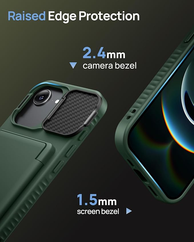 for iPhone 16e Case Wallet with Stand, Built-in Card Holder & Camera Cover, Military Grade Drop Protection Shockproof Rugged Protective Multifunctional Phone Case for iPhone 16e 2025, Green