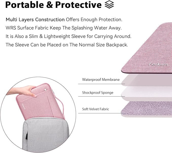 Ferkurn Laptop Case Sleeve for Men Women Chromebook Case Compatible with MacBook Air/Pro Lenovo Surface HP Dell ASUS Acer, 15.6 inch, Pink