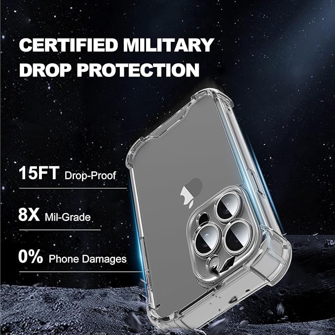 for iPhone 15 Pro Case Clear - 5-in-1 Camera Lens and Glass Screen Protector