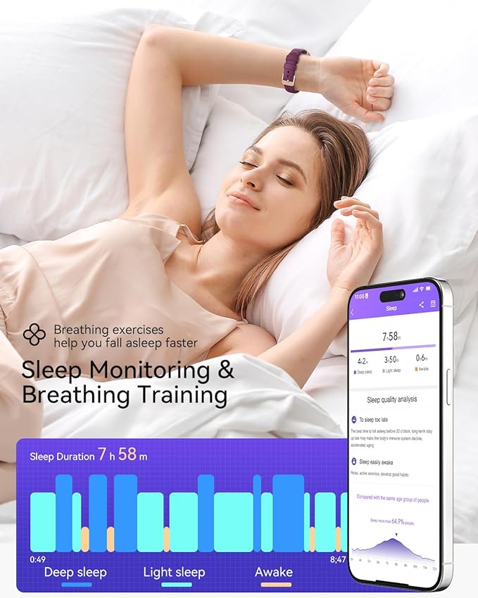 Fitness Tracker Watch, Smart Watches for Women with Heart Rate/Blood Oxygen/Sleep Monitor, 20+ Sports Modes Fitness Watches for Women/Men, Activity & Step Tracker Smart Watch for Android/iOS Phones