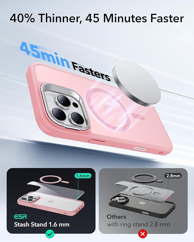 ESR for iPhone 16 Pro Max Case,Camera Control Button Compatible with MagSafe, Military-Grade Protective Case, Built-in Stash Stand Phone Case, Classic Series, Frosted Pink
