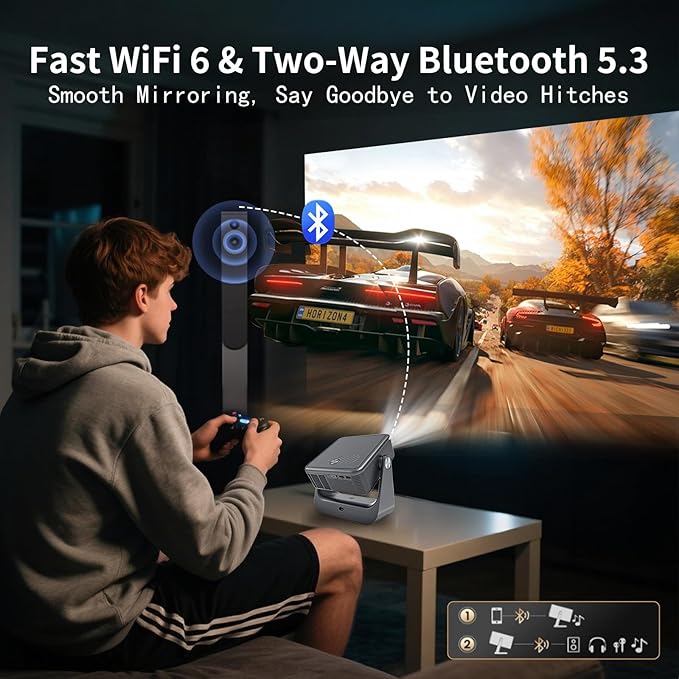 [GTV Ecosystem/Voice Input/Auto Focus] GINCSRI 4K Multi-media Smart Projector with WiFi and Bluetooth, 800 ANSI Home Cinema Proyector, Native 1920x1080 Pixel Outdoor Portable iOS/Android Phone Support