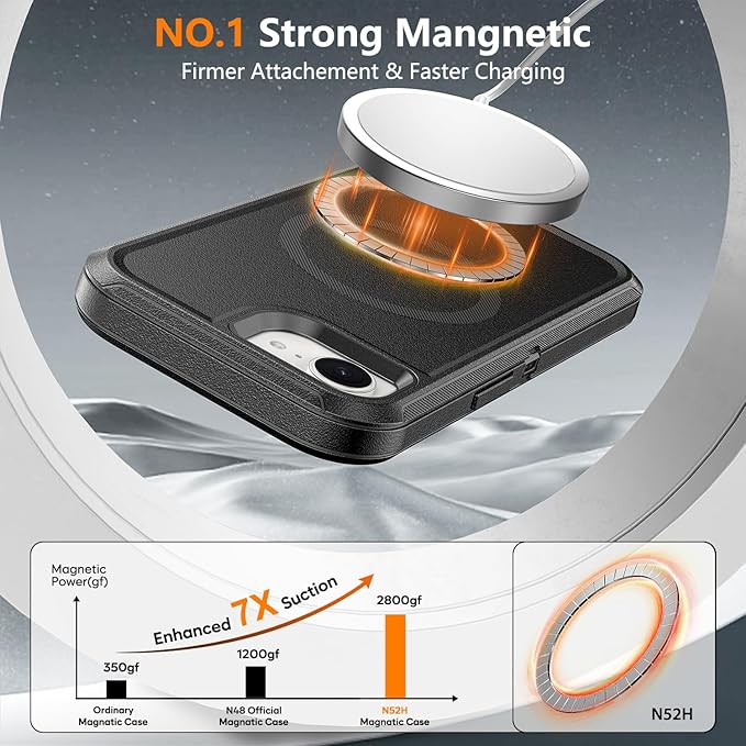 for iPhone 16e Case with Belt Clip Holster, Anti-Shock, Anti-Slip, Compatible with MagSafe, 3-Layer Drop Protection, Heavy Duty Magnetic Phone Case Cover for 16e, 6.1", Black