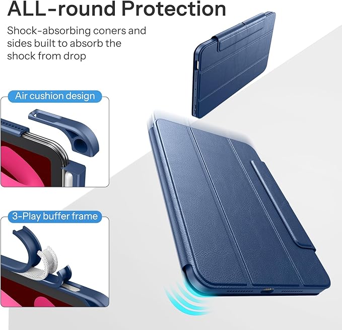 SPARIN Case for iPad mini 7 A17 Pro 2024/iPad Mini 6 2021 8.3 Inch, Detachable Magnetic Cover, Portrait/Landscape Stand with Pencil Holder, Support Auto Wake/Sleep (Navy Blue)