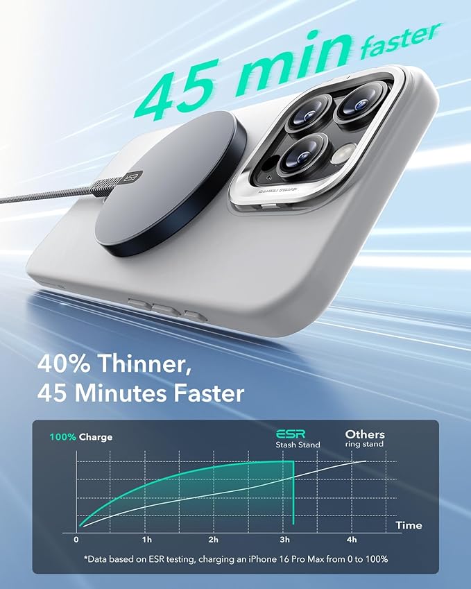 ESR for iPhone 16 Pro Case, Silicone Case with Stand, Compatible with MagSafe, Military-Grade Protection, Built-in Camera Stash Stand, Magnetic Phone Case for iPhone 16 Pro, Cloud Series, Grey