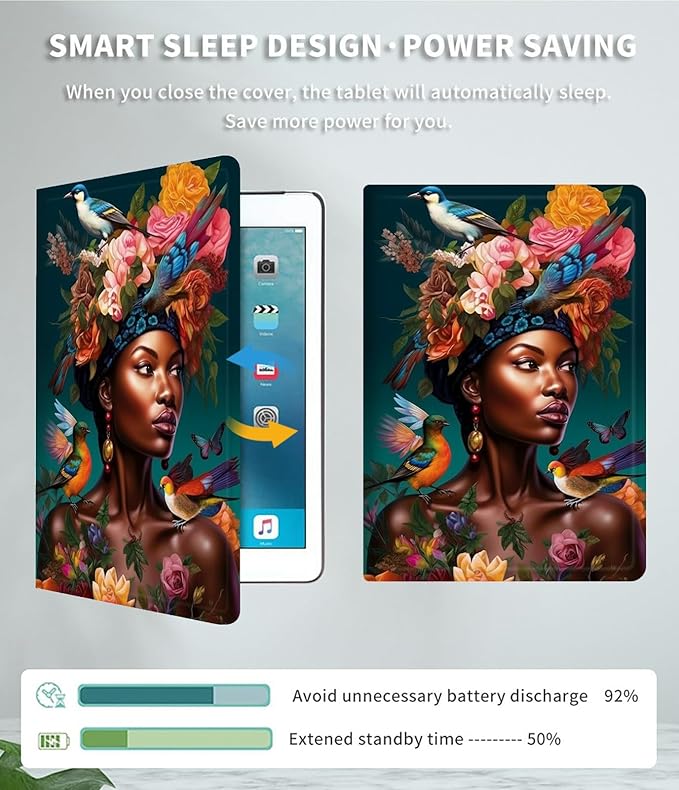 Case for Microsoft Surface Pro 7/7 Plus/Pro 6/5/4/LTE 12.3 Inch PU Leather Slim Lightweight Multiple Angles Stand Smart Cover with Auto Wake/Sleep, Flowers American Girl